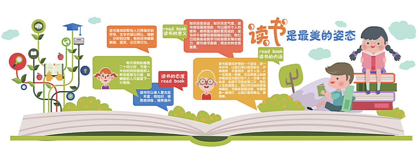 小學校園文化墻系列(圖4) 小學校園文化墻系列(圖4)
