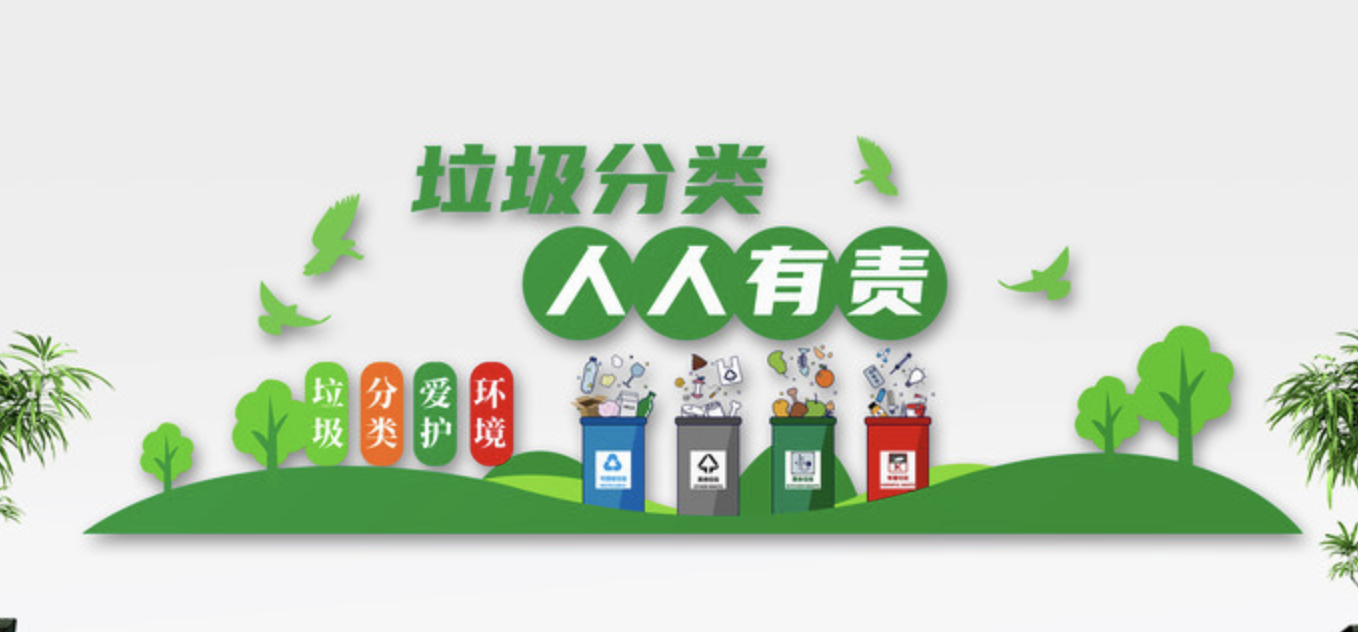社區(qū)綠色環(huán)保垃圾分類(lèi)人人有責(zé)文化墻
