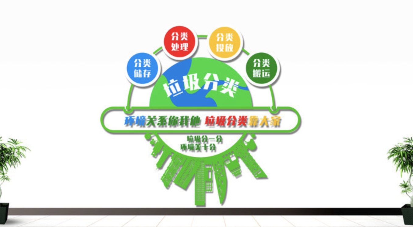 社區(qū)綠色環(huán)保垃圾分類人人有責文化墻(圖2) 綠色環(huán)保垃圾分類文化墻社區(qū)街道環(huán)保宣傳欄