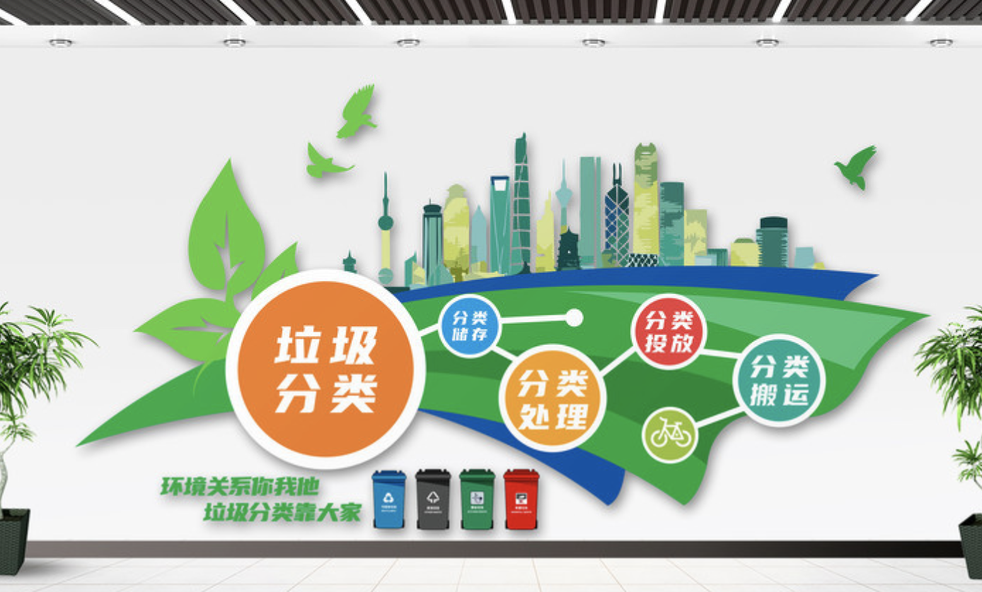 社區(qū)綠色環(huán)保垃圾分類人人有責文化墻(圖3) 精美創(chuàng)意垃圾分類環(huán)保文化墻