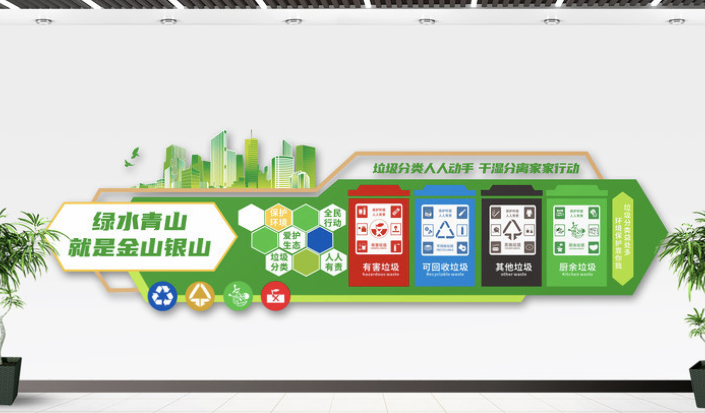 社區(qū)綠色環(huán)保垃圾分類人人有責文化墻(圖4) 垃圾分類人人動手干濕分離家家行動文化墻