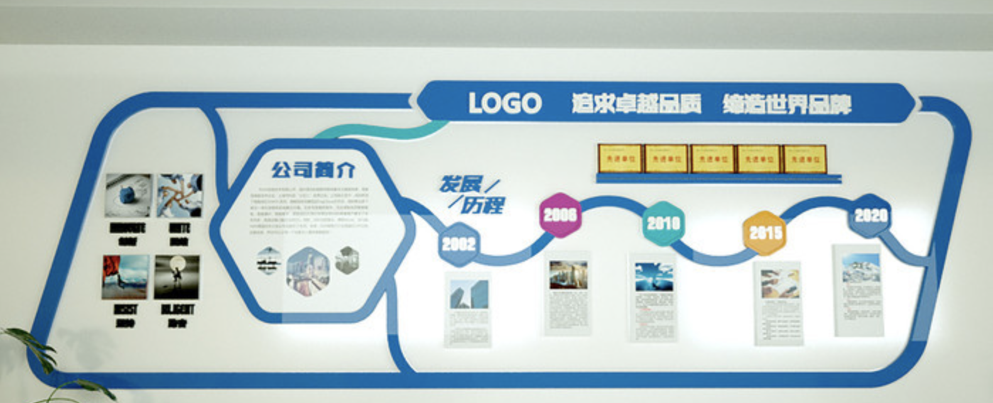 藍(lán)色經(jīng)典前臺(tái)文化墻設(shè)計(jì)
