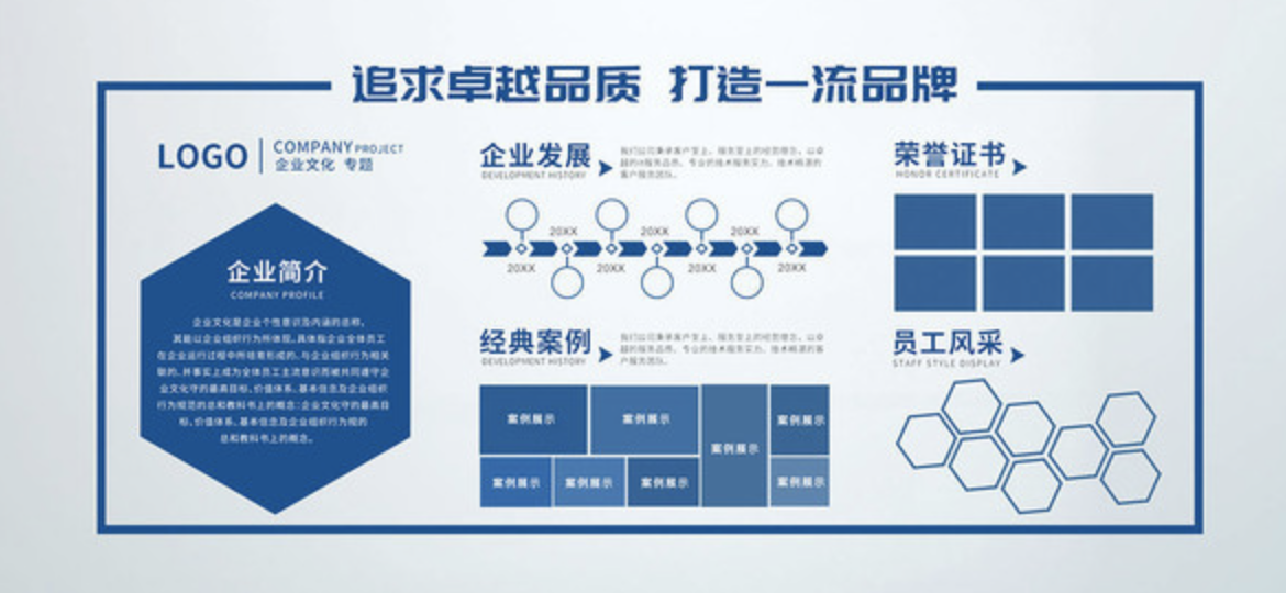 藍(lán)色簡約企業(yè)風(fēng)采展示文化墻設(shè)計(圖2)