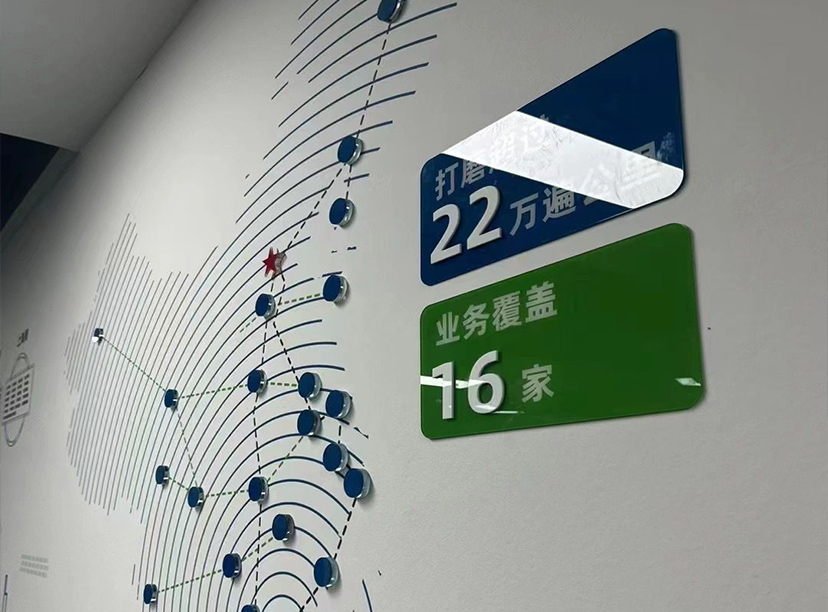 鐵路公司文化墻-市場業(yè)績文化墻(圖3)