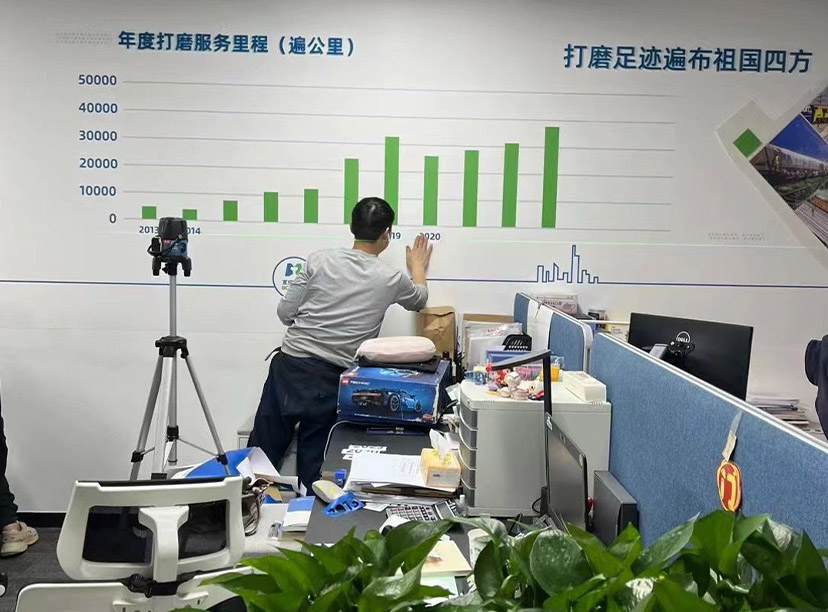 鐵路公司文化墻-市場業(yè)績文化墻(圖4)